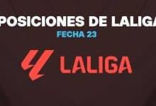 Posiciones LaLiga Fecha 23