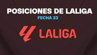 Posiciones LaLiga Fecha 23