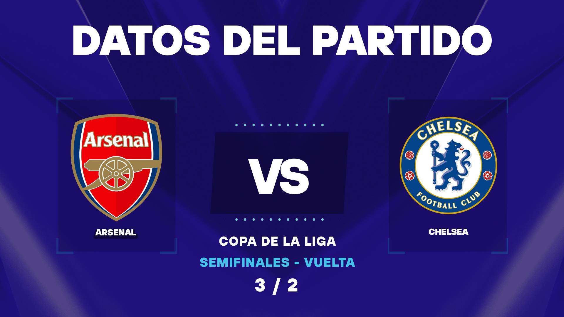 Arsenal vs Chelsea hoy: alineaciones confirmadas y datos de las semifinales