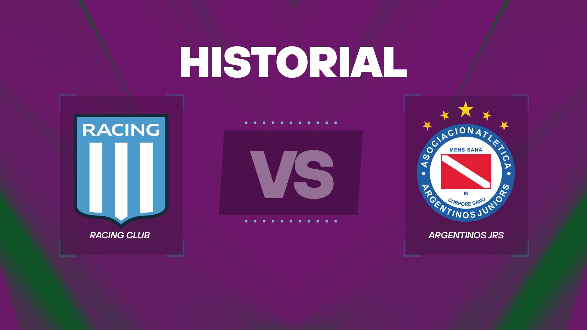 Racing vs Argentinos Jrs historial