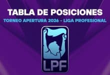Tabla de Posiciones - Liga Profesional 2026