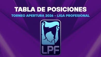Tabla de Posiciones - Liga Profesional 2026
