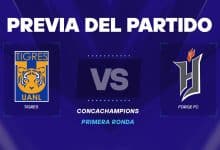 Tigres vs Forge FC previa
