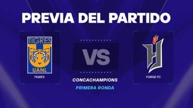 Tigres vs Forge FC previa