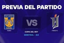 Tigres vs Forge FC previa