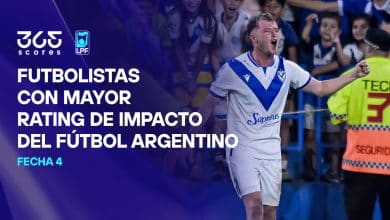 ranking futbol argentino