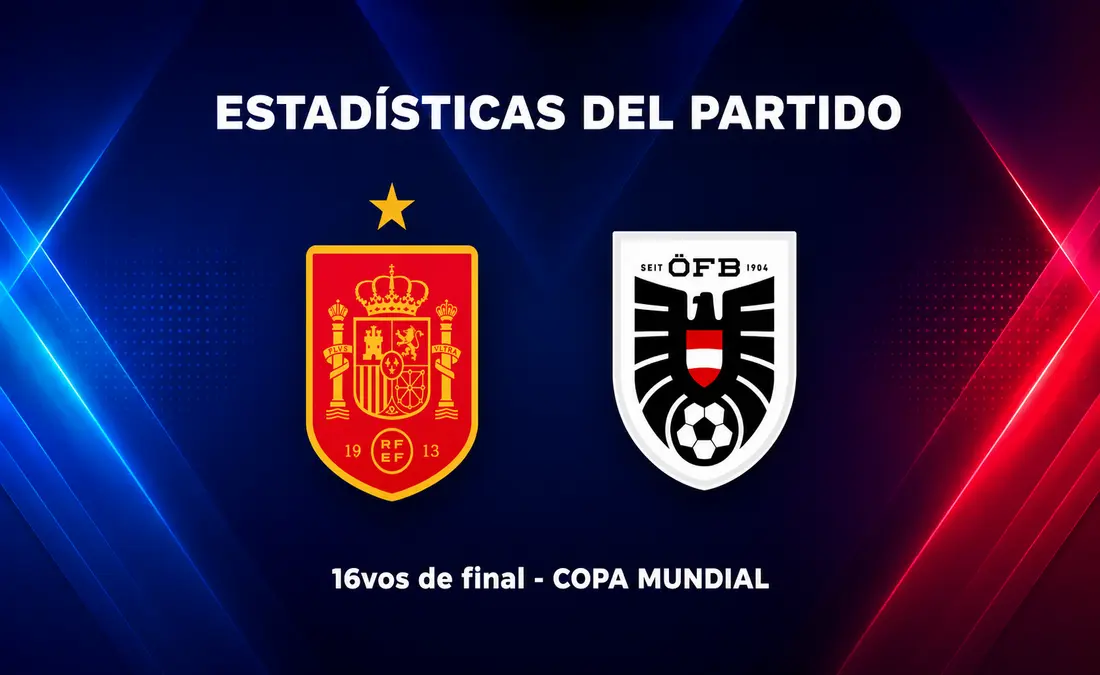España arrolla a Austria 3-0 y sella su pase a los octavos de final del Mundial 2026