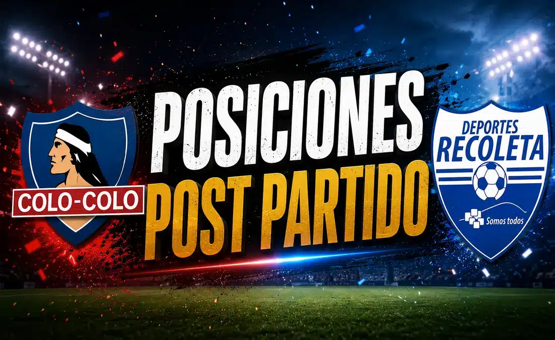 Colo Colo: ¿Cómo quedó la tabla en la Copa Chile tras Deportes Recoleta