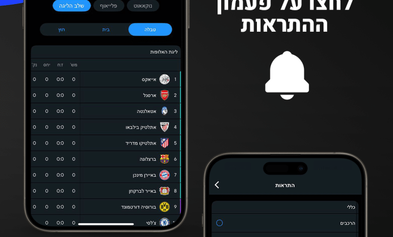 ליגת אלופות 365Scores