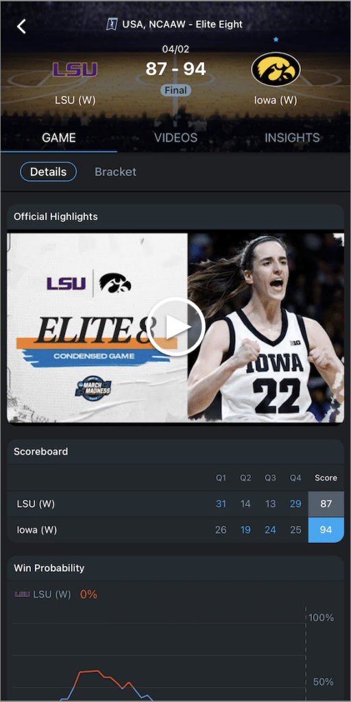 Women’s March Madness Elite 8. Iowa beats LSU 94-87 in the women's March Madness tournament.