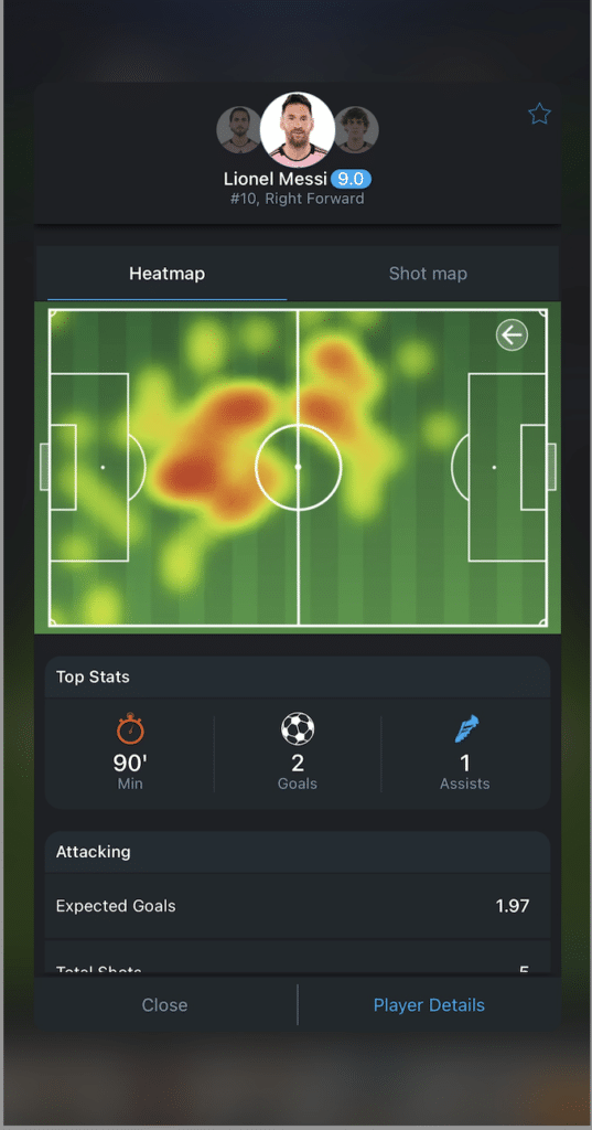 Lionel Messi in match against New England Revolution