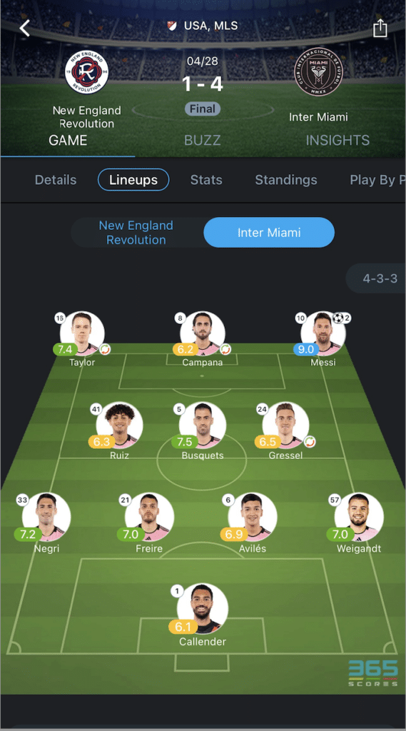 Inter Miami 4-1 win over New England Revolution on 365Scores app