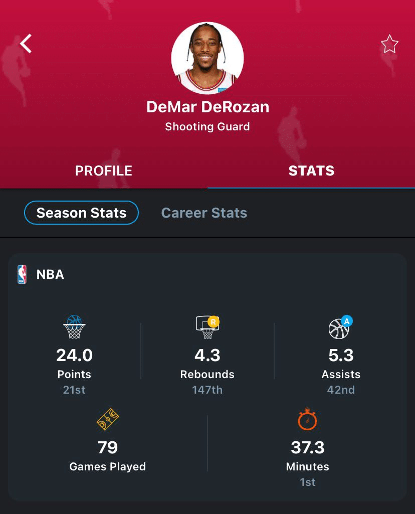 DeMAr DeRozan, 365Scores Stats