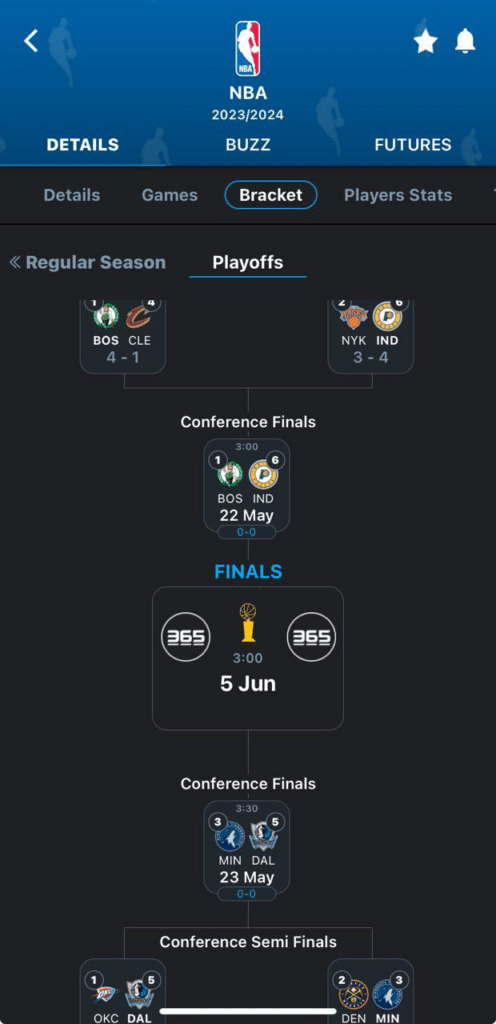 365Scores' NBA Bracket page