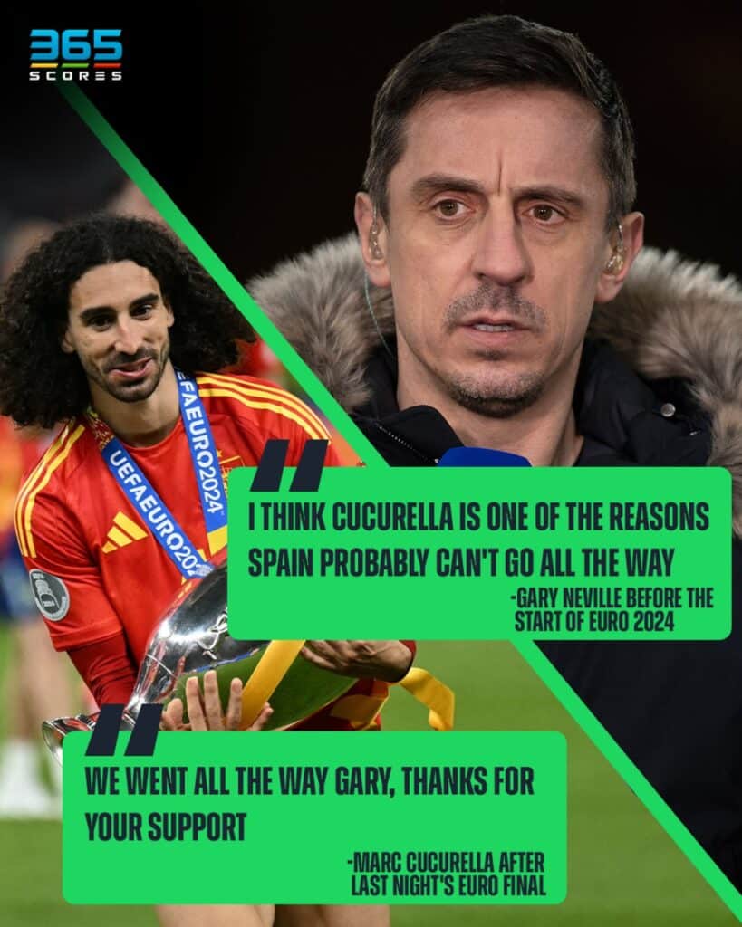 Cucurella hits back at Gary Neville