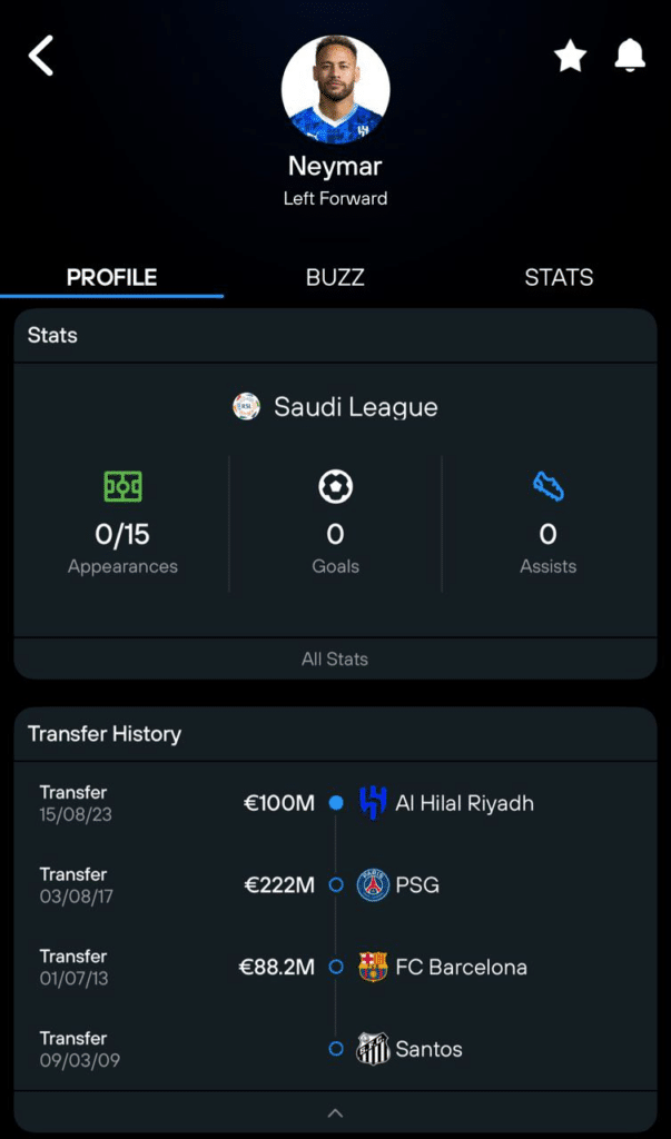 Neymar's profile in 365Scores app