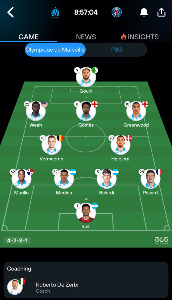 Marseille predicted lineup 365Scores