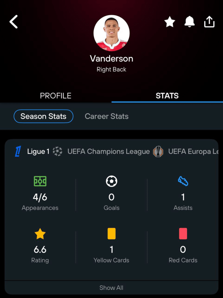 Vanderson profile in 365Scores app
