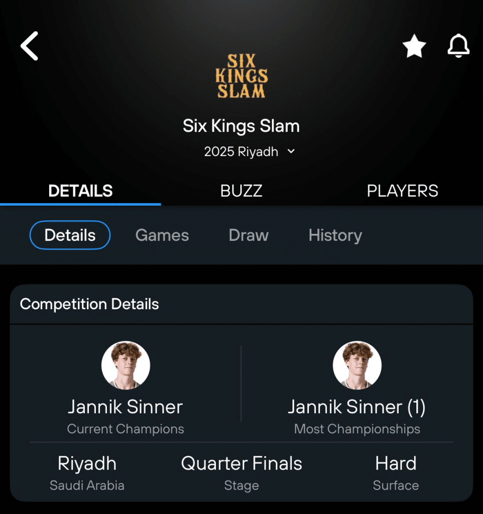 Six Kings Slam details in 365Scores app