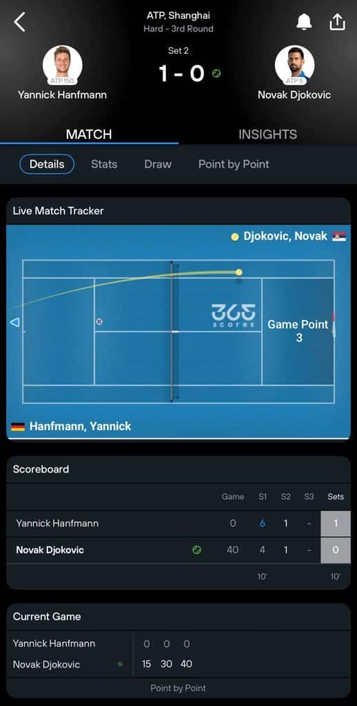 Introducing the Tennis Live Match Tracker by 365Scores!
