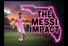 Leo Messi Impact Rating 365Scores