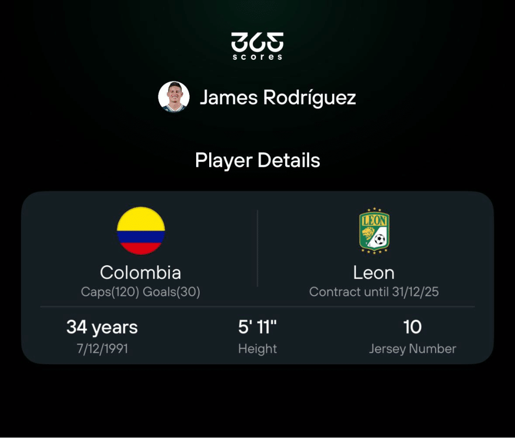 James Rodriguez player details in 365Scores app