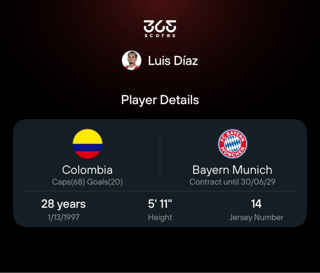 Luis Diaz player details in 365Scores