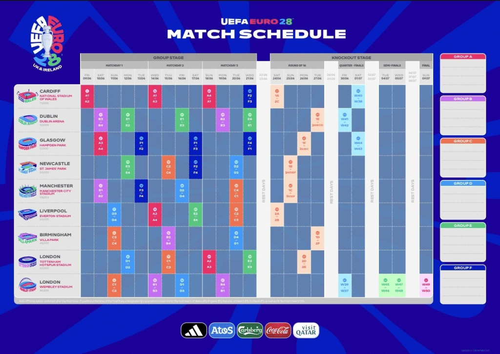 (UEFA UERO 2028 schedule)