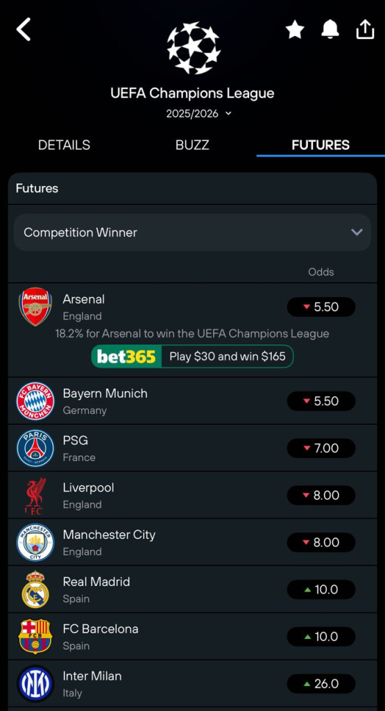 Champions League Outrights/Futures in 365Scores app