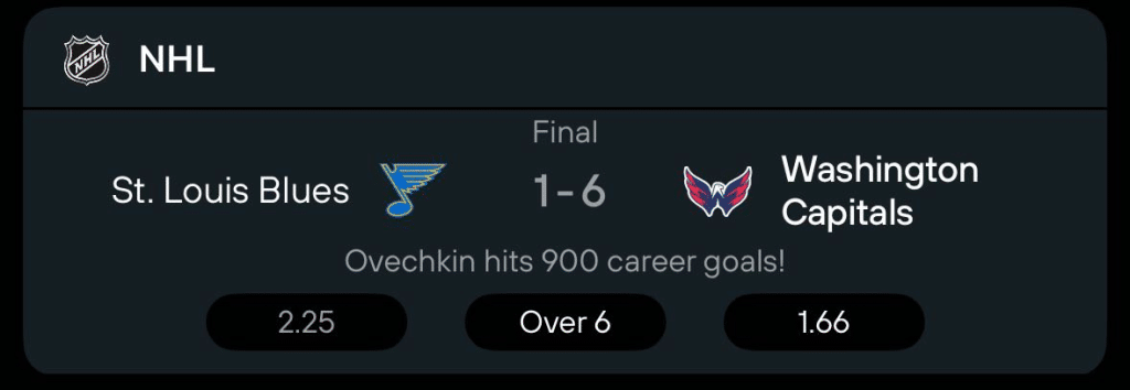 Ovechkin 900 carrer goals game vs St. Louis Blues, in 365Scores