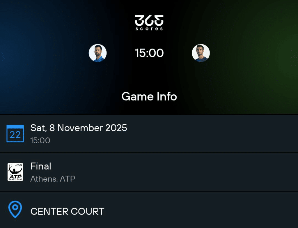 Musetti vs Djokovic Game info Athens Final in 365Scores app