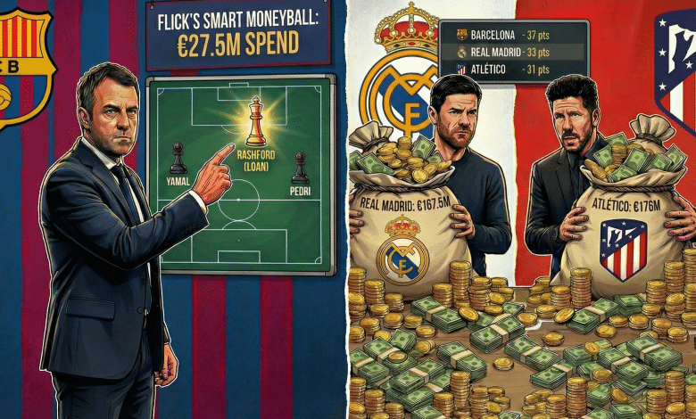 The Price of Leadership: How Flick’s €27M "Moneyball" (and a Mancunian Castaway) is Humbling Madrid’s Billion-Euro Powerhouses