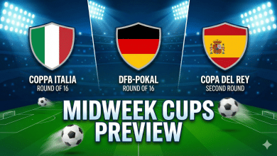 Midweek cups - Coppa Italia DFB-Pokal, Copa Del Rey