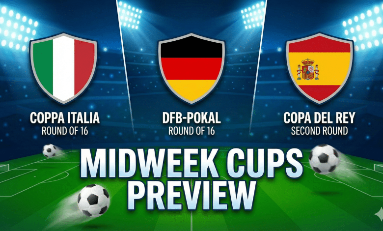 Midweek cups - Coppa Italia DFB-Pokal, Copa Del Rey