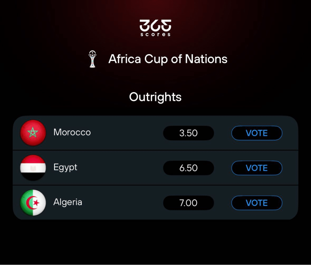 Africa Cup of Nations - Outrights