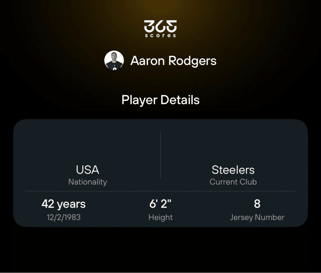 Aaron Rodgers player details on 365Scores 