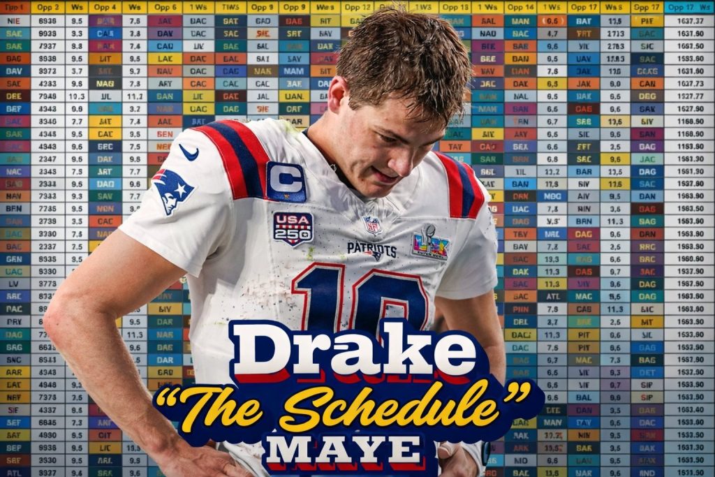 NFL MVP Quarterback Vote - Drake Maye