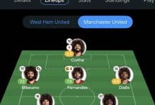 Man Utd Lineup Frank Ilit style