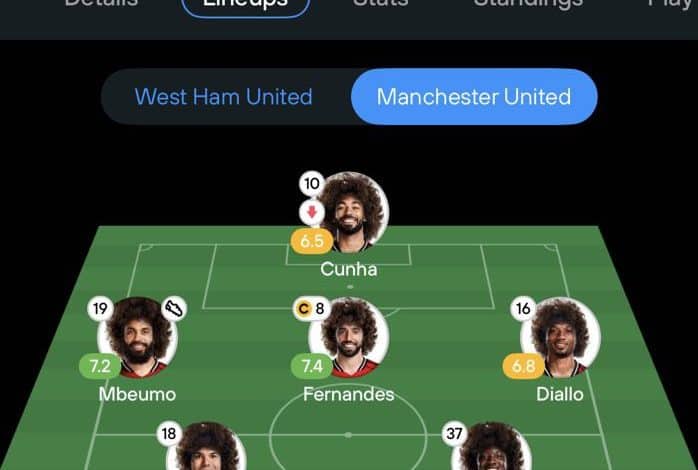 Man Utd Lineup Frank Ilit style