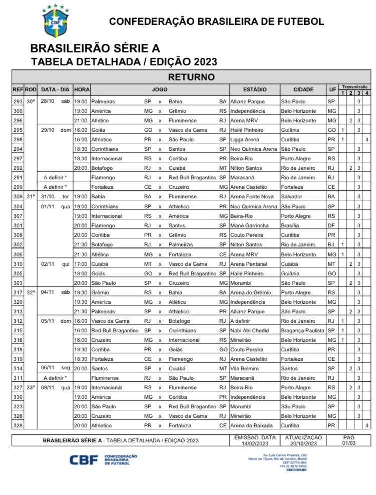 Tabela da Série B 2023 é divulgada pela CBF; Confira os jogos do