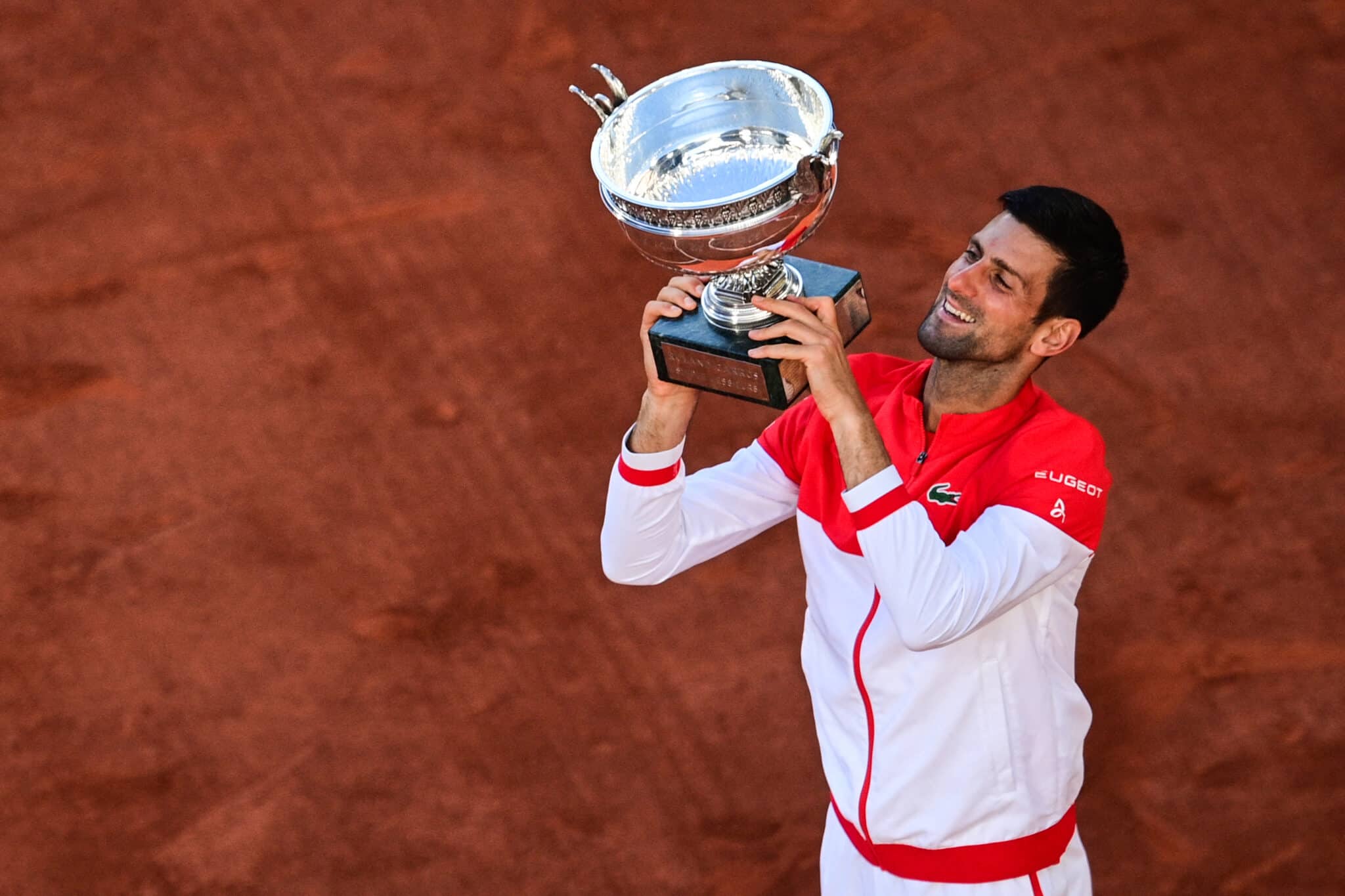 Djokovic