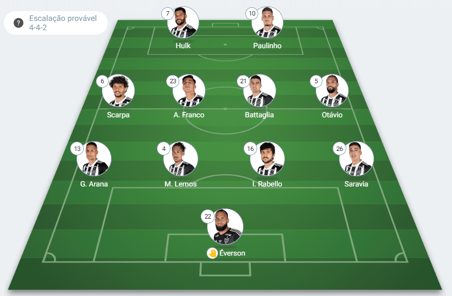 Atlético-MG e Cruzeiro se enfrentarão pelo Brasileirão