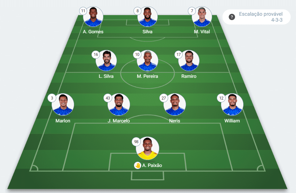 Atlético e Cruzeiro se enfrentarão pelo Brasileirão