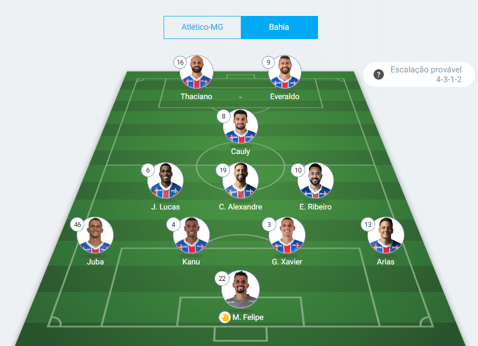 Atlético-MG x Bahia: onde assistir, palpites, escalações do jogo da sétima rodada do Campeonato Brasileiro