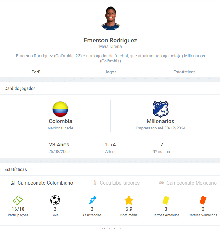 Vasco encaminha contratação de jogador do Inter Miami