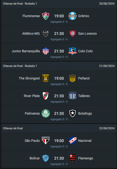 Jogos volta Libertadores