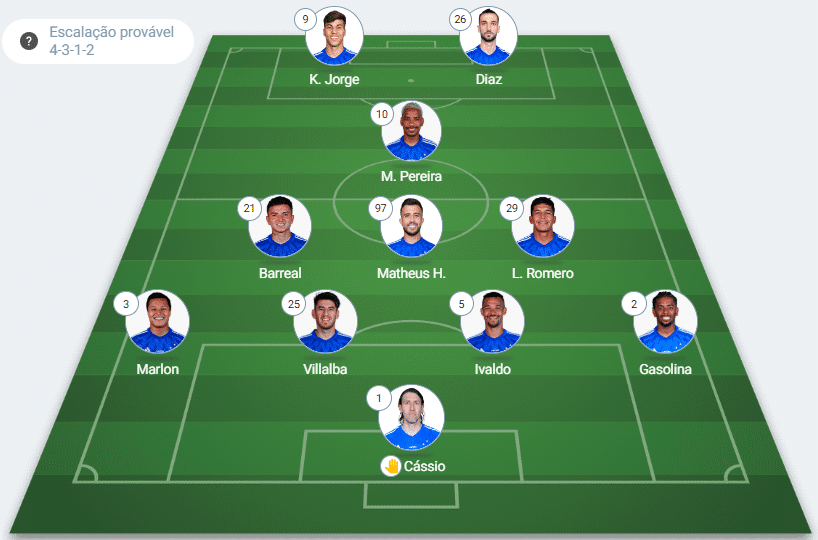 Cruzeiro x Atlético-MG: onde assistir, palpites, escalações do jogo da 22ª rodada do Brasileirão