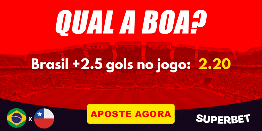 Palpite para Brasil x Chile nas Eliminatórias para a Copa de 2026