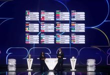 Grupos da Copa do Mundo de 2026