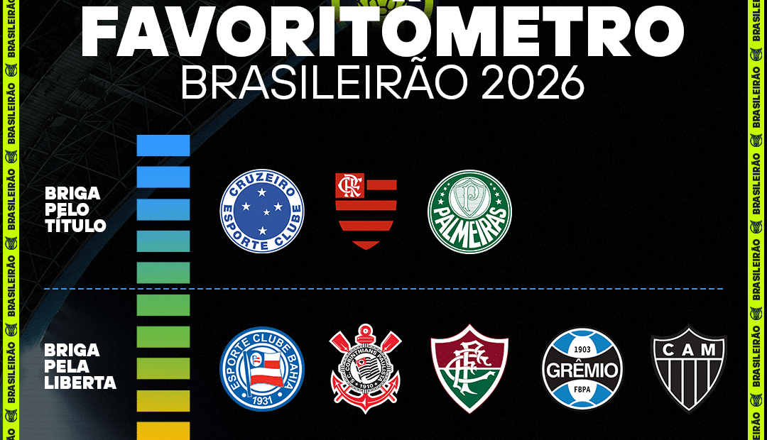 Favoritômetro Brasileirão 2026